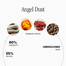 Angel Dust
