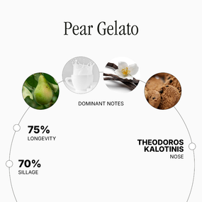 Pear Gelato