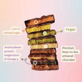 High-Vibes Raw Dark Chocolate Cosmic Dealer