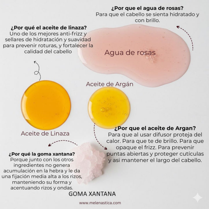 Gel de Agua de Rosas, Argan y Linaza