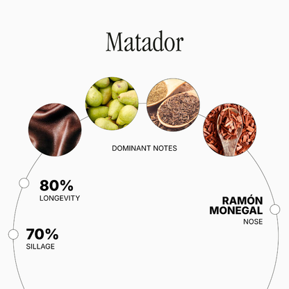 Matador