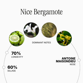 Nice Bergamote by Antoine Maisondieu